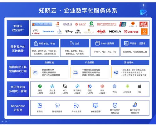 科技早報 iPhone 12銷量火爆加單200萬部，Arm Mac即將面世，英雄聯盟手游開啟公測