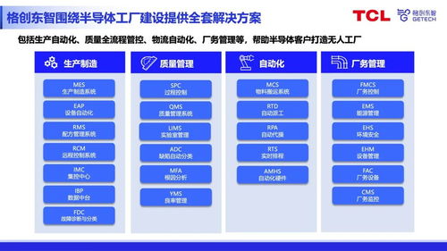 2023硬核芯評選揭曉 格創東智榮膺卓越數智化服務企業獎，引領數字內容制作服務新浪潮