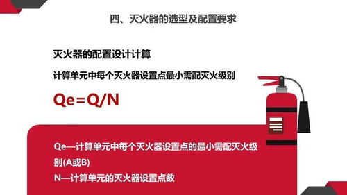 滅火器報廢與維修全解析 安全無小事，一文掌握關鍵要點