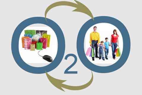 O2O時代IT互聯網新趨勢 數據深化、垂直整合與安全服務升級