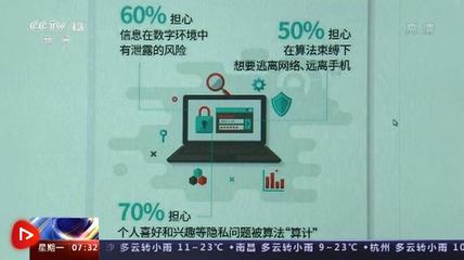 《互聯網信息服務算法推薦管理規定》正式施行 信息咨詢服務邁向透明與規范的新時代